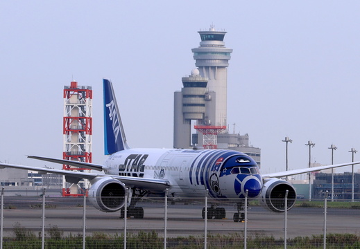 Tokyo HND/RJTT